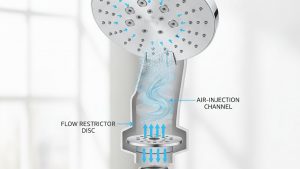 How Do Low Pressure Shower Heads Work — and How Do You Fix Weak Flow?